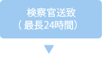 検察官送致（24時間）