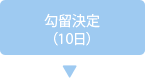 拘留決定（10日間）